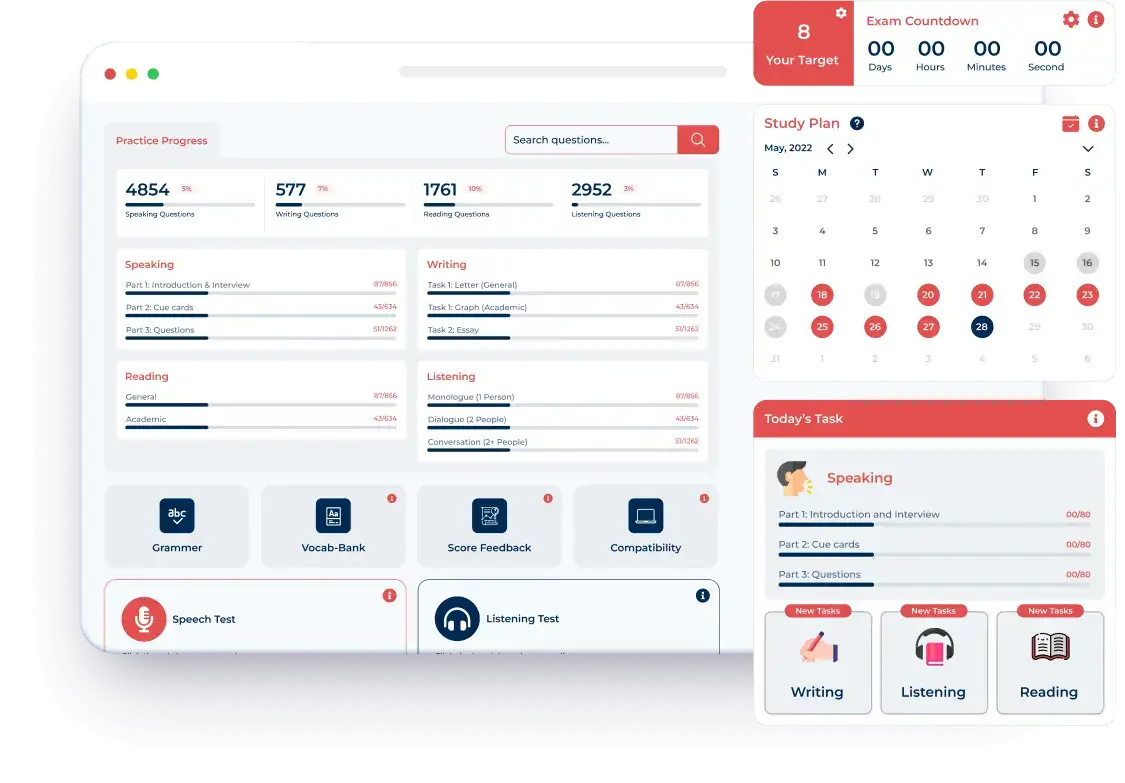 Alfa IELTS Online IELTS Practice Test Dashboard Alfa IELTS dashboard showing online IELTS practice tests for listening reading writing and speaking
